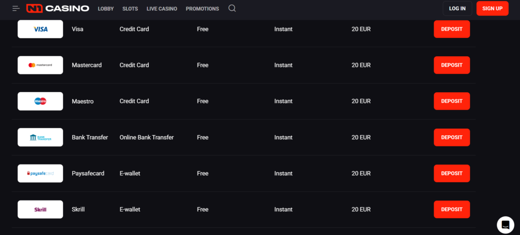 N1casino: reviews & experience 2 N1Casino Pagos